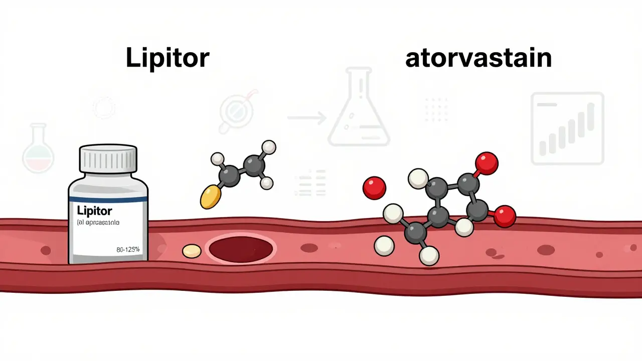 Are Generic Drugs Copies? The Truth Behind the Myth