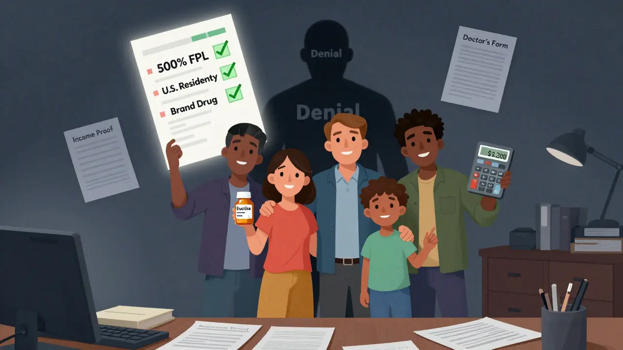 Patient Assistance Programs from Drug Companies: Eligibility Criteria Explained